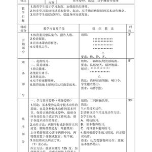 为什么需要个性化的篮球训练措施:提升球员表现的关键